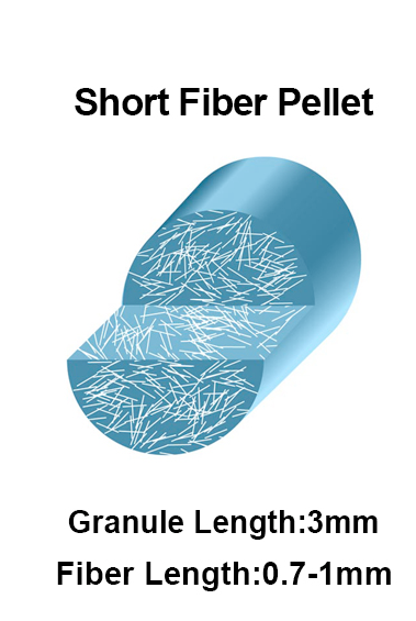 ใยแก้วยาว 1.png